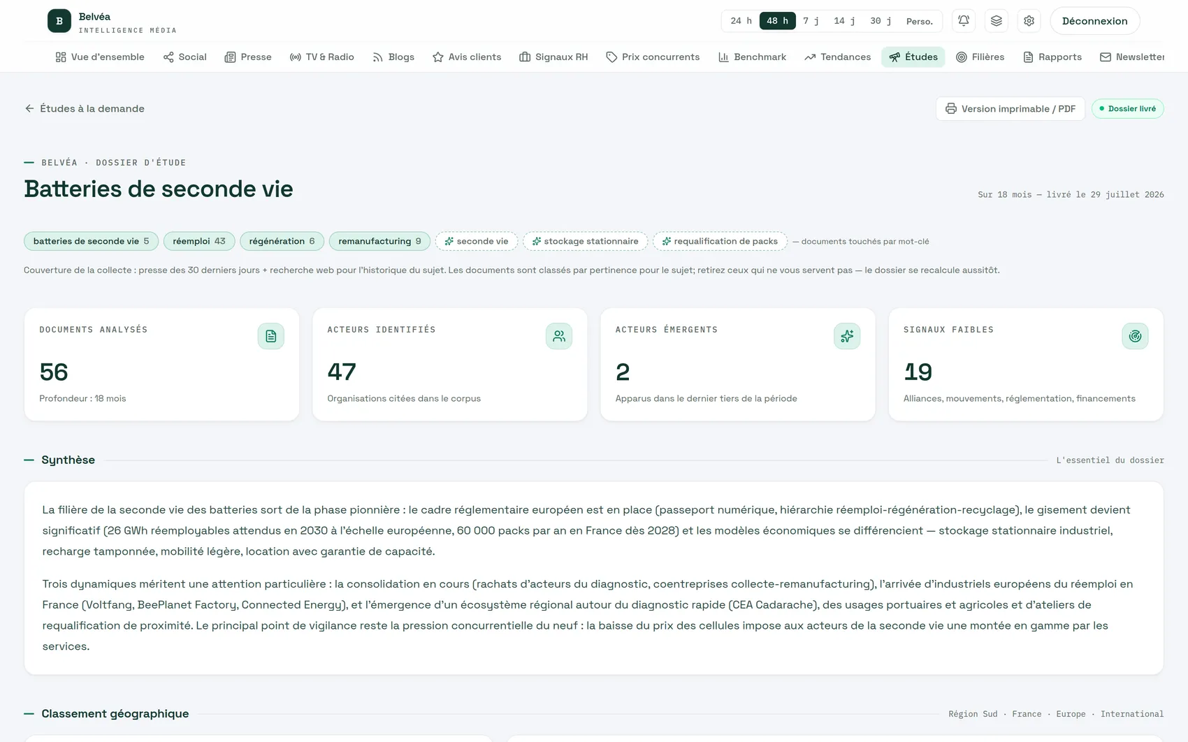 Dossier d’étude à la demande livré dans le dashboard Auvipo : synthèse, chronologie, panorama d’acteurs et corpus classé