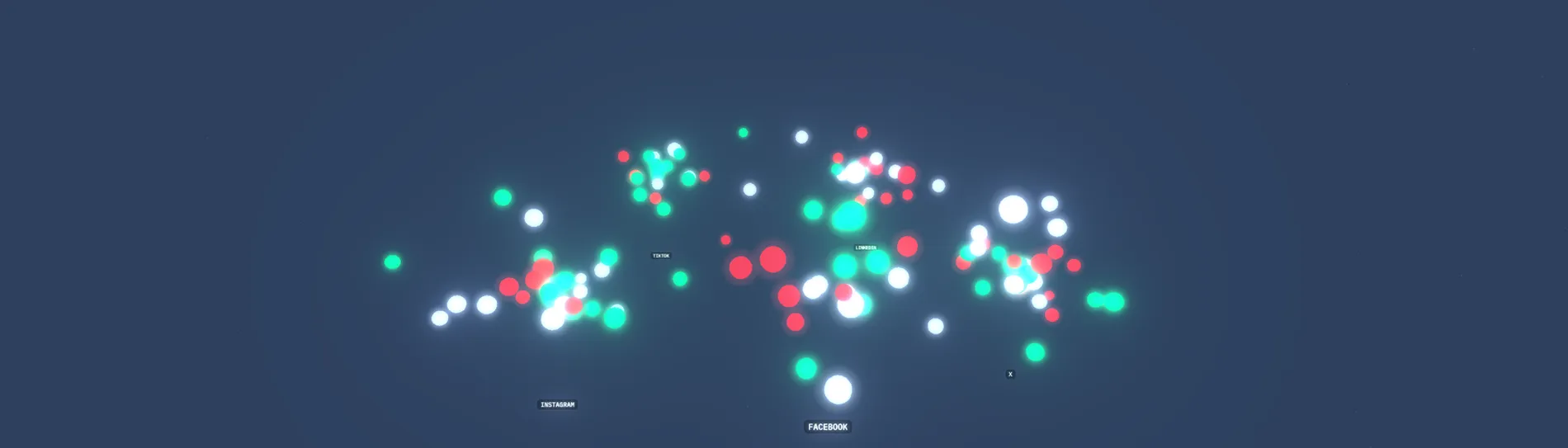 Carte 3D galaxie des publications sociales