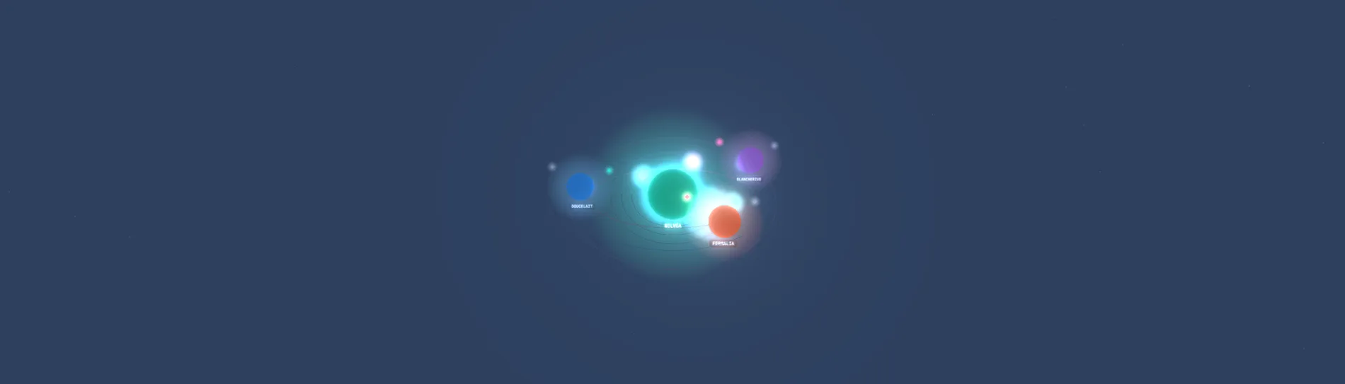 Carte 3D orbites concurrentielles