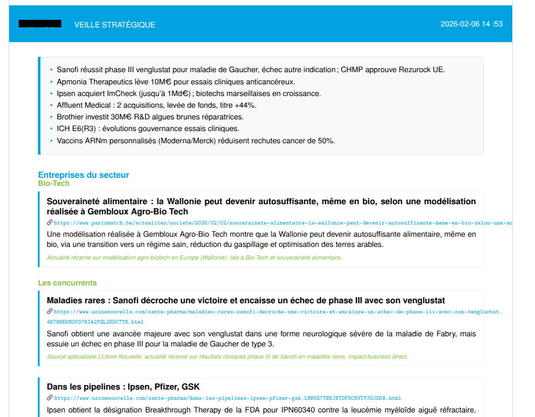 Monitoring example 1